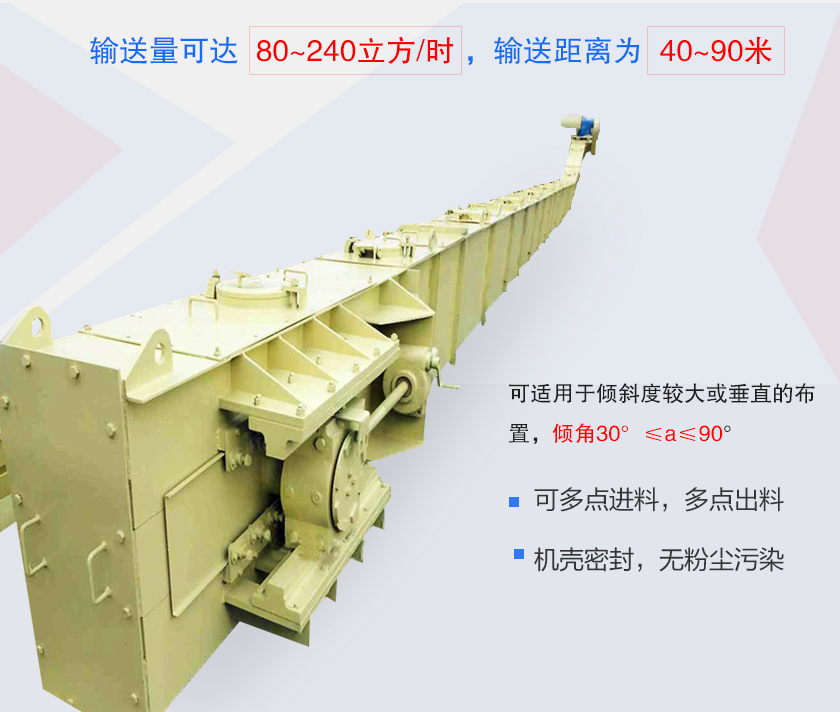 具有密封性好、能多點加料、卸料、工藝布置靈活、使用壽命長等特點