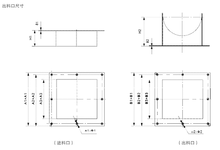 管式螺旋輸送機進、出料口