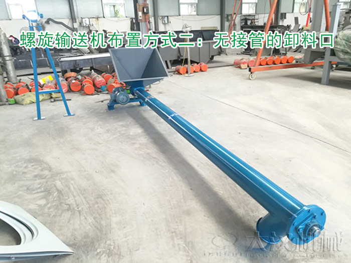 螺旋輸送機