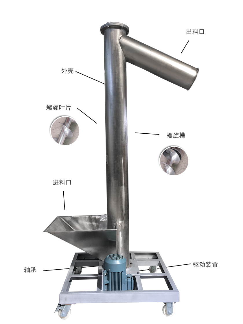 小型螺旋提升機細(xì)節(jié)